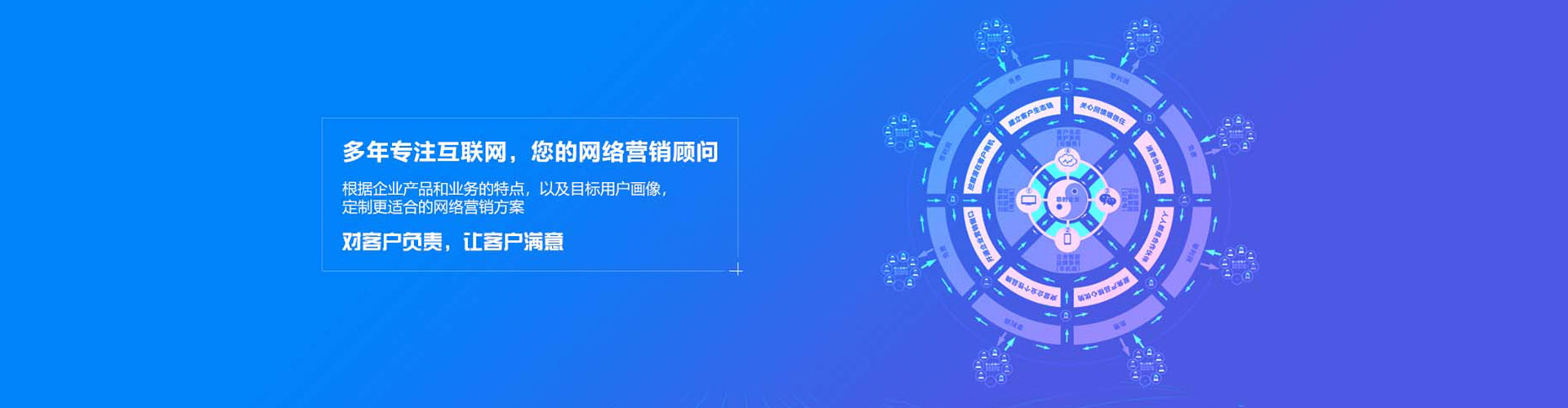 文水百度广告竞价